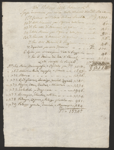 Anteprima dell'oggetto