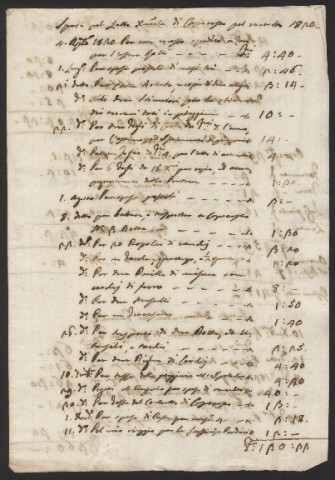 Anteprima dell'oggetto