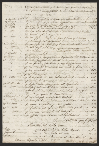 Anteprima dell'oggetto