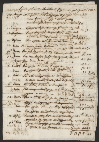 Anteprima dell'oggetto