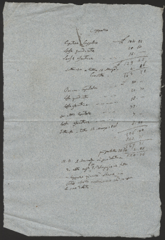 Anteprima dell'oggetto