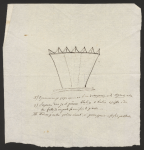 Manoscritti De Visiani - 010