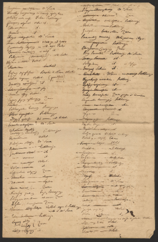 Anteprima dell'oggetto