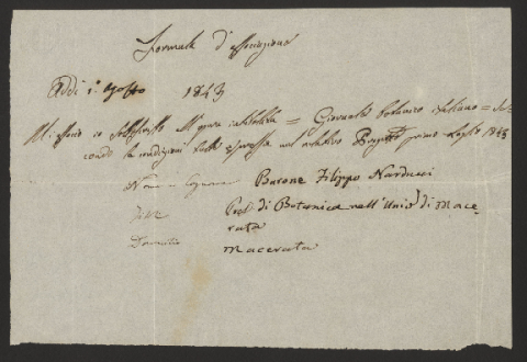 Anteprima dell'oggetto