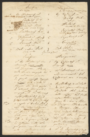 Anteprima dell'oggetto