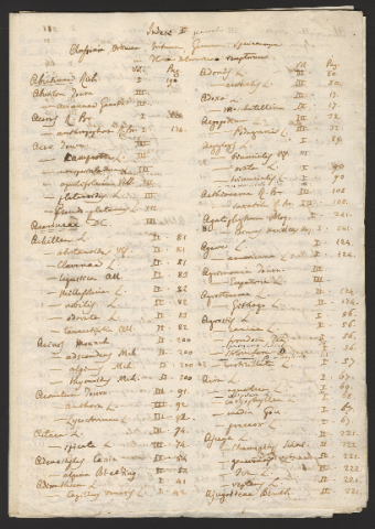 Anteprima dell'oggetto