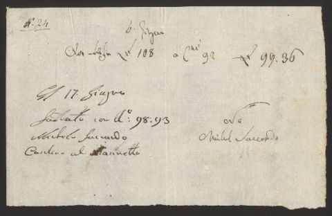 Anteprima dell'oggetto