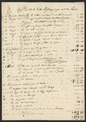 Anteprima dell'oggetto