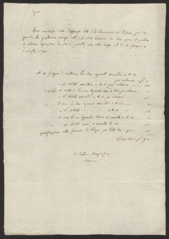 Anteprima dell'oggetto