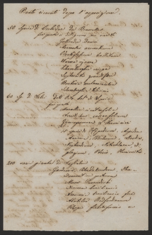 Anteprima dell'oggetto