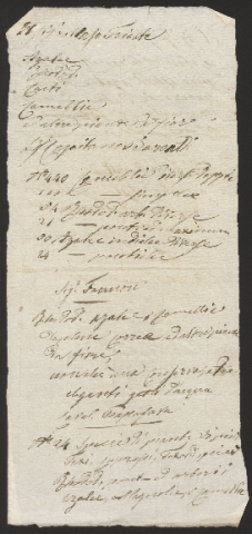 Anteprima dell'oggetto