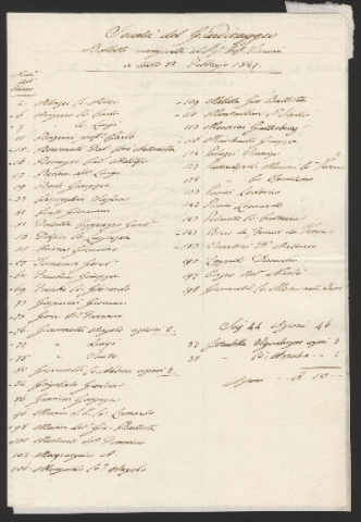 Anteprima dell'oggetto