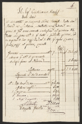 Anteprima dell'oggetto