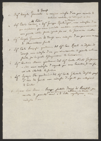 Anteprima dell'oggetto