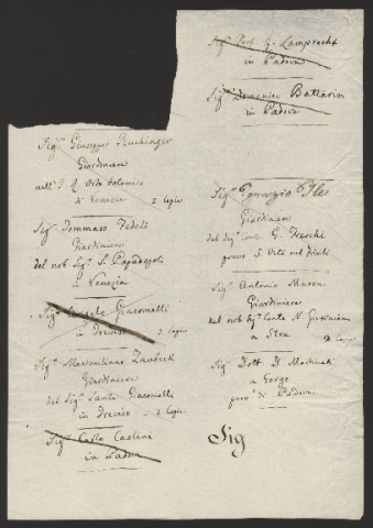 Anteprima dell'oggetto