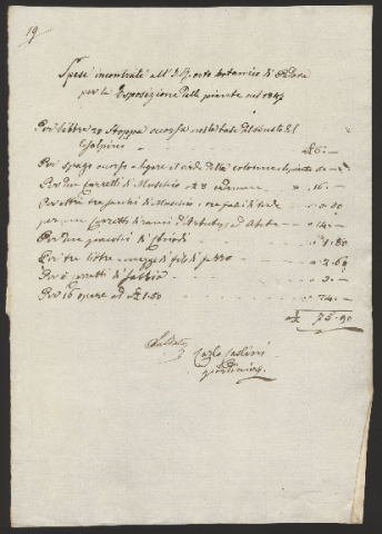 Anteprima dell'oggetto