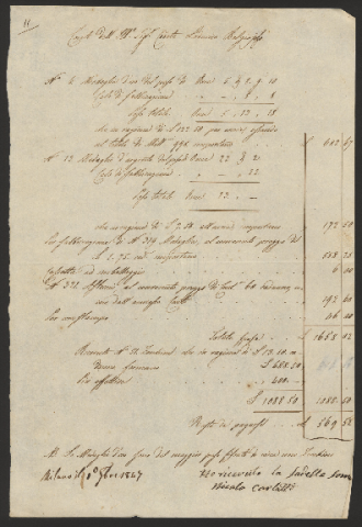 Anteprima dell'oggetto