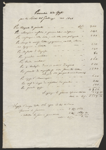 Anteprima dell'oggetto