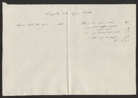 Anteprima dell'oggetto