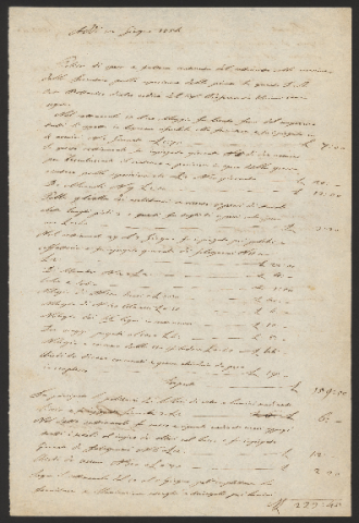 Anteprima dell'oggetto