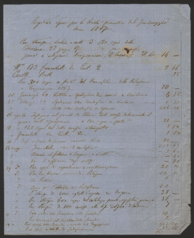 Anteprima dell'oggetto