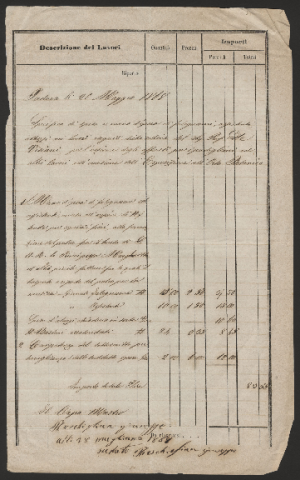 Anteprima dell'oggetto