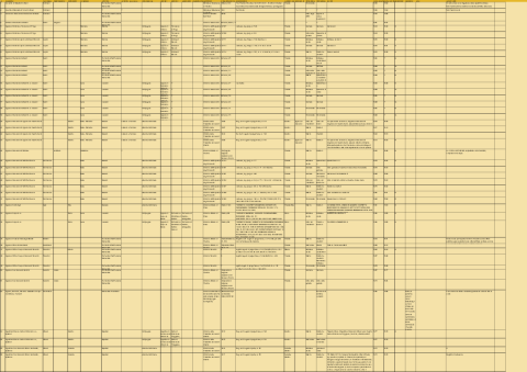 Anteprima dell'oggetto