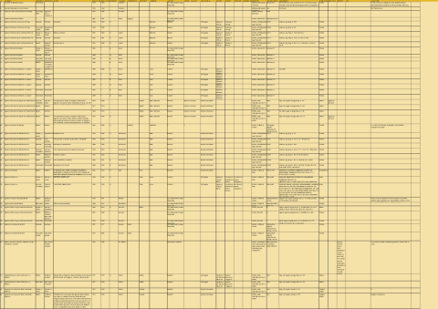 Anteprima dell'oggetto