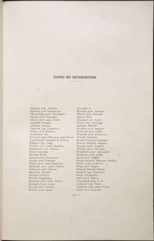 Anteprima dell'oggetto