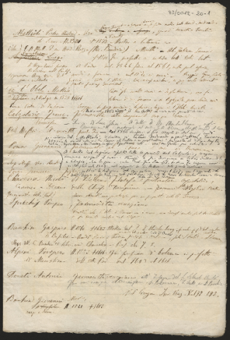 Anteprima dell'oggetto