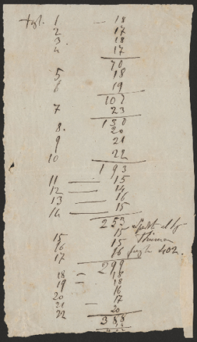 Anteprima dell'oggetto