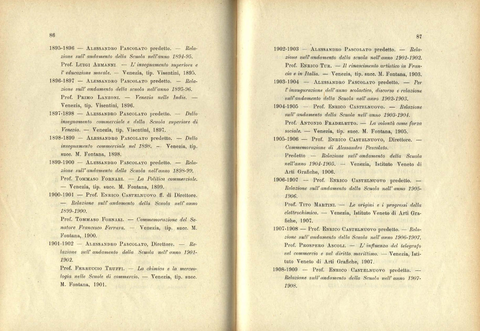 Anteprima dell'oggetto