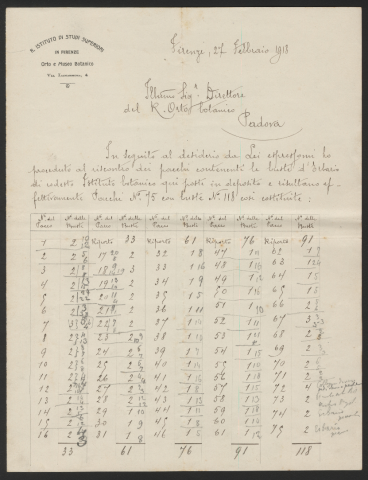 Anteprima dell'oggetto