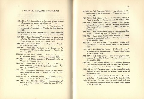 Anteprima dell'oggetto