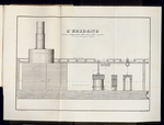 Camera delle macchine nel battello a vapore L'Eridano - sezione longitudinale (1830).